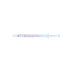 Truth Calibrated (PLS) Glass Syringe Center all Glass Tip 1ml, (Pack of 1)